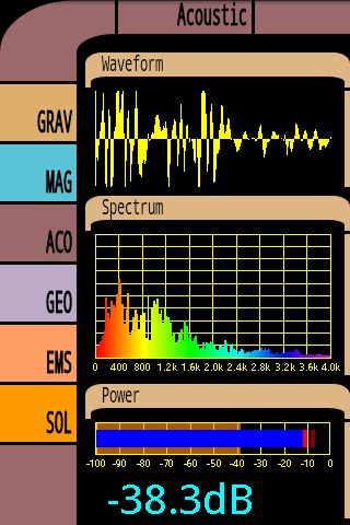 Tricorder